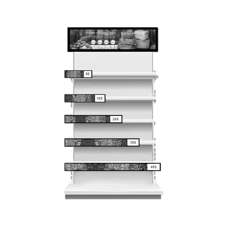 Channel-fit Merchandising